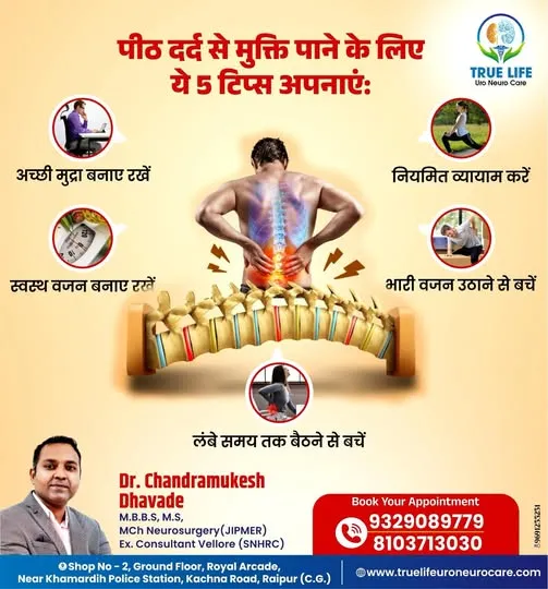 Social Media Post - Dr Chandra Mukesh Dhavade