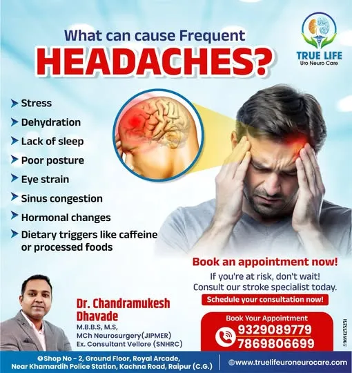 Social Media Post - Dr Chandra Mukesh Dhavade